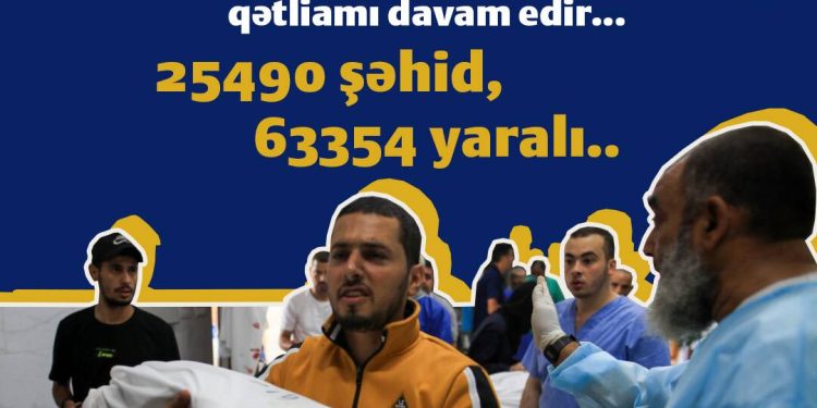 Qəzza əhalisinin qətliamı davam edir…