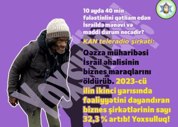 İsraildə mənəvi və maddi durum necədir?