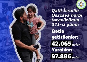 11 oktyabr – Qətliamın 371-ci günü